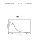 COLD-ROLLED STEEL SHEET AND METHOD FOR PRODUCING THE SAME diagram and image