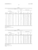 COLD-ROLLED STEEL SHEET AND METHOD FOR PRODUCING THE SAME diagram and image