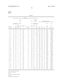 COLD-ROLLED STEEL SHEET AND METHOD FOR PRODUCING THE SAME diagram and image