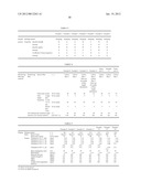 Method for manufacturing prepreg diagram and image