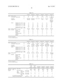 Method for manufacturing prepreg diagram and image