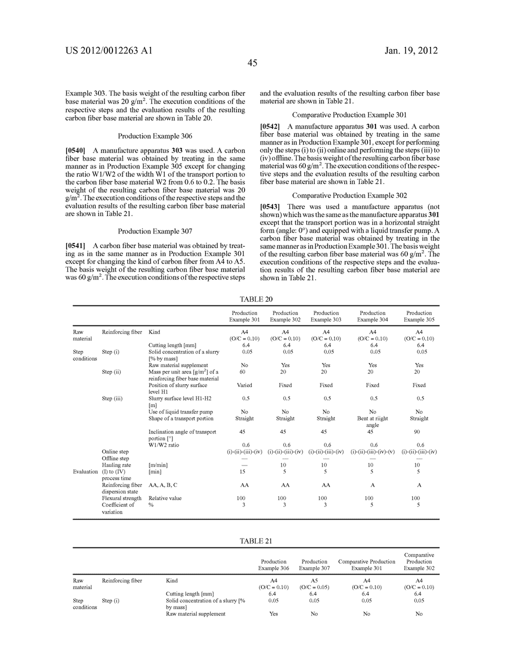 Method for manufacturing prepreg - diagram, schematic, and image 61