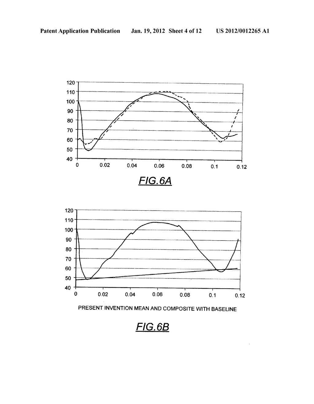 Paper substrates containing high surface sizing and low internal sizing     and having high dimensional stability - diagram, schematic, and image 05