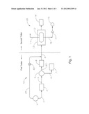 Flow Back Recovery System diagram and image