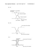 PRINTED WIRING BOARD AND A METHOD OF PRODUCTION THEREOF diagram and image