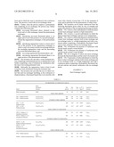 WATER PRETREATMENT UNIT USING A FLUORINATED LIQUID diagram and image