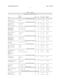 WATER PRETREATMENT UNIT USING A FLUORINATED LIQUID diagram and image