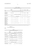 WATER PRETREATMENT UNIT USING A FLUORINATED LIQUID diagram and image