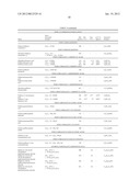 WATER PRETREATMENT UNIT USING A FLUORINATED LIQUID diagram and image