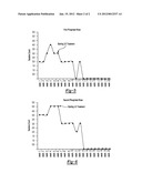 Fluid Reconditioning System and Method of Using the Same diagram and image