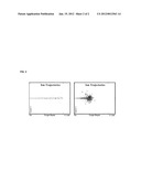 PARTICLE BEAM-ASSISTED ULTRA-PRECISION MACHINING METHOD FOR SINGLE-CRYSTAL     BRITTLE MATERIALS diagram and image