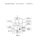 Electronic Pressure Regulator diagram and image