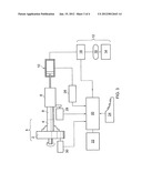 PROCESS CONTROL METHOD diagram and image