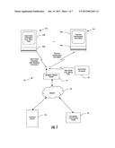 PORTABLE HANDHELD DEVICE FOR WIRELESS ORDER ENTRY AND REAL TIME PAYMENT     AUTHORIZATION AND RELATED METHODS diagram and image