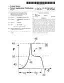 BAR AND GROOVE PATTERN FOR A REFINER PLATE AND METHOD FOR COMPRESSION     REFINING diagram and image