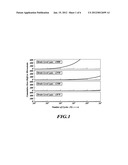 SENSOR FOR MEASURING LARGE MECHANICAL STRAINS IN SHEAR OR LATERAL     TRANSLATION diagram and image