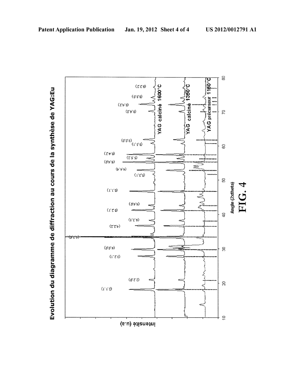 Alumina, Luminophores And Mixed Compounds, And Associated Preparation     Processes - diagram, schematic, and image 05