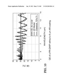 PHOTODETECTORS USING RESONANCE AND METHOD OF MAKING diagram and image