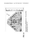 PHOTODETECTORS USING RESONANCE AND METHOD OF MAKING diagram and image