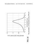 PHOTODETECTORS USING RESONANCE AND METHOD OF MAKING diagram and image