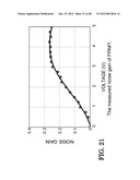 PHOTODETECTORS USING RESONANCE AND METHOD OF MAKING diagram and image