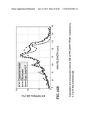 PHOTODETECTORS USING RESONANCE AND METHOD OF MAKING diagram and image