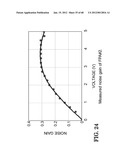 PHOTODETECTORS USING RESONANCE AND METHOD OF MAKING diagram and image