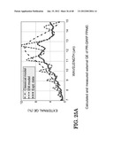 PHOTODETECTORS USING RESONANCE AND METHOD OF MAKING diagram and image