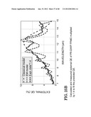 PHOTODETECTORS USING RESONANCE AND METHOD OF MAKING diagram and image