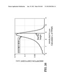 PHOTODETECTORS USING RESONANCE AND METHOD OF MAKING diagram and image