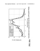 PHOTODETECTORS USING RESONANCE AND METHOD OF MAKING diagram and image