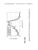 PHOTODETECTORS USING RESONANCE AND METHOD OF MAKING diagram and image