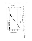 PHOTODETECTORS USING RESONANCE AND METHOD OF MAKING diagram and image