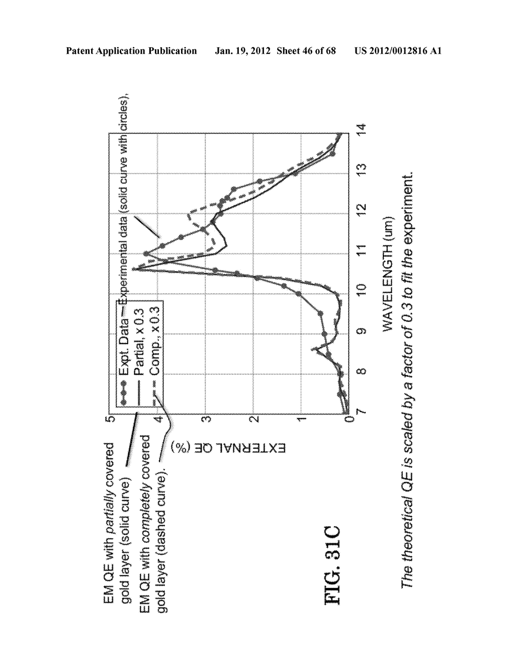 PHOTODETECTORS USING RESONANCE AND METHOD OF MAKING - diagram, schematic, and image 47