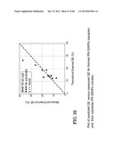 PHOTODETECTORS USING RESONANCE AND METHOD OF MAKING diagram and image