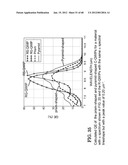 PHOTODETECTORS USING RESONANCE AND METHOD OF MAKING diagram and image