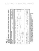 PHOTODETECTORS USING RESONANCE AND METHOD OF MAKING diagram and image