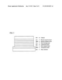 COMPOUND HAVING BENZOTRIAZOLE RING STRUCTURE AND ORGANIC     ELECTROLUMINESCENT ELEMENT diagram and image