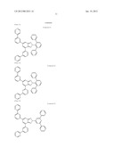 COMPOUND HAVING BENZOTRIAZOLE RING STRUCTURE AND ORGANIC     ELECTROLUMINESCENT ELEMENT diagram and image