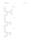 COMPOUND HAVING BENZOTRIAZOLE RING STRUCTURE AND ORGANIC     ELECTROLUMINESCENT ELEMENT diagram and image