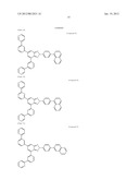 COMPOUND HAVING BENZOTRIAZOLE RING STRUCTURE AND ORGANIC     ELECTROLUMINESCENT ELEMENT diagram and image