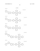 COMPOUND HAVING BENZOTRIAZOLE RING STRUCTURE AND ORGANIC     ELECTROLUMINESCENT ELEMENT diagram and image