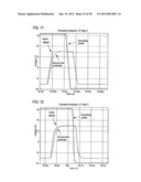 DISPLAY DEVICE AND ELECTRONIC DEVICE INCLUDING THE SAME diagram and image