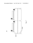 GaN Light Emitting Diode and Method for Increasing Light Extraction on GaN     Light Emitting Diode Via Sapphire Shaping diagram and image