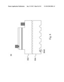 GaN Light Emitting Diode and Method for Increasing Light Extraction on GaN     Light Emitting Diode Via Sapphire Shaping diagram and image