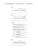 METHOD FOR MANUFACTURING SILICON CARBIDE SUBSTRATE, SILICON CARBIDE     SUBSTRATE, AND SEMICONDUCTOR DEVICE diagram and image