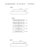 METHOD FOR MANUFACTURING SILICON CARBIDE SUBSTRATE, SILICON CARBIDE     SUBSTRATE, AND SEMICONDUCTOR DEVICE diagram and image