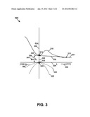 INDIRECT-BANDGAP-SEMICONDUCTOR, LIGHT-EMITTING DIODE diagram and image