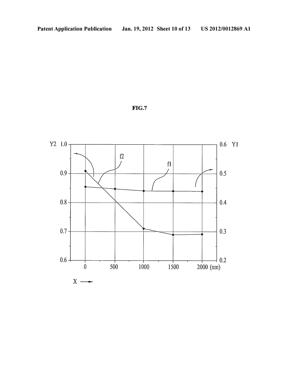 LIGHT EMITTING DEVICE, LIGHT EMITTING DEVICE PACKAGE, AND DISPLAY DEVICE - diagram, schematic, and image 11