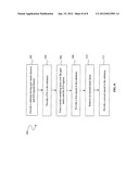 METHOD FOR MAKING A DISILICIDE diagram and image